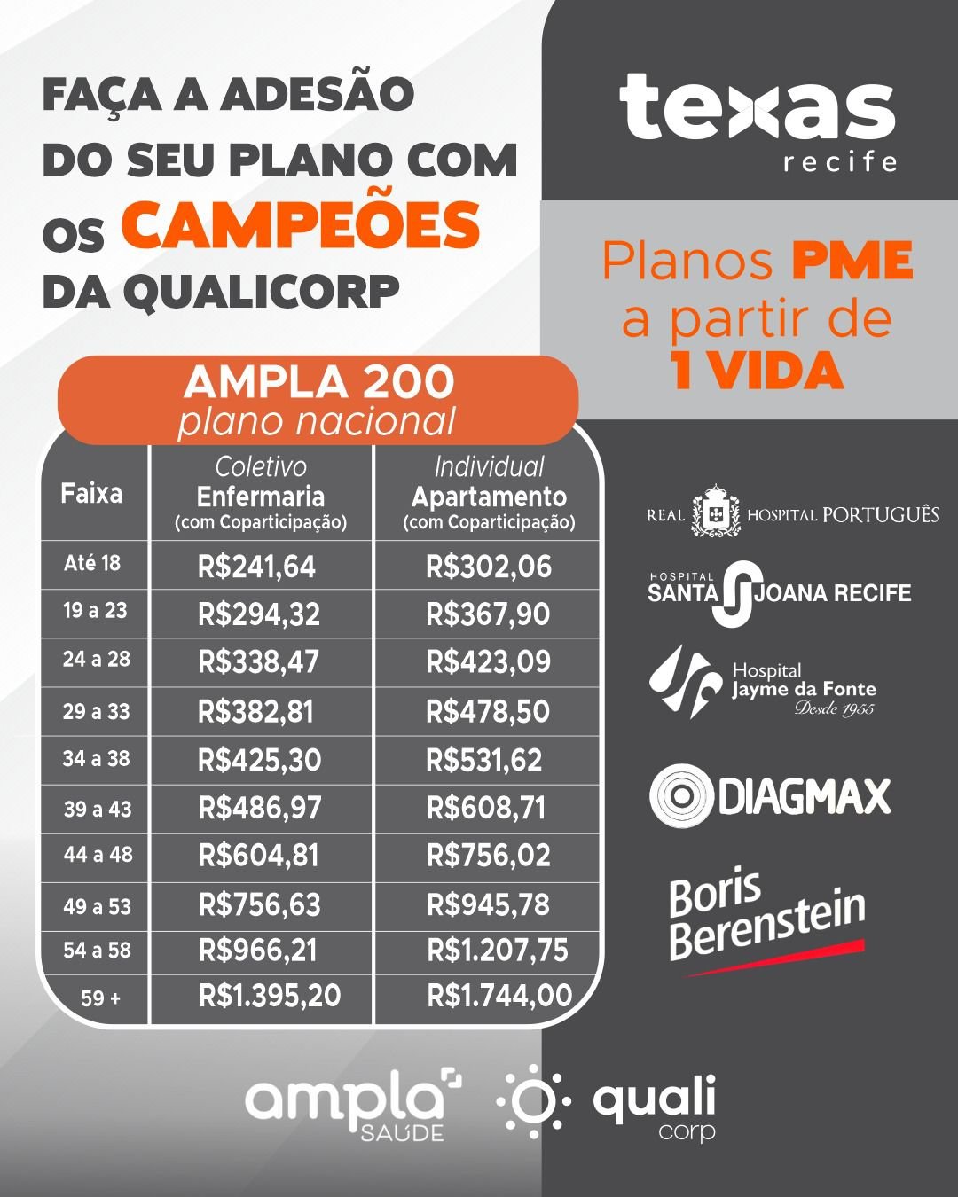 tabela do ampla saúde empresa