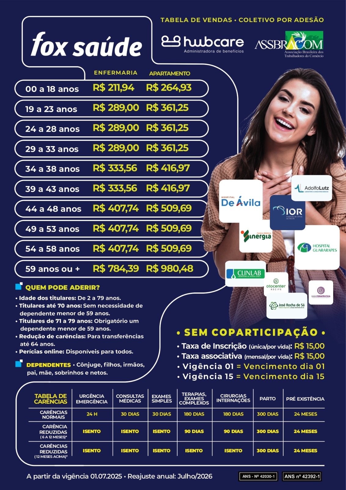 Tabela de preço plano Fox Saúde plano pessoa física